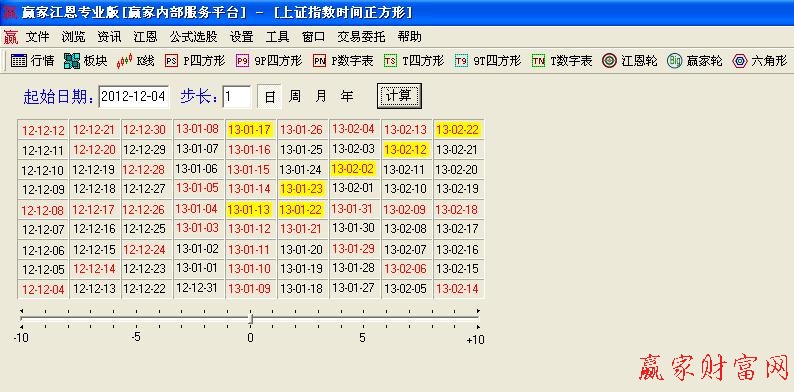 9格四方形