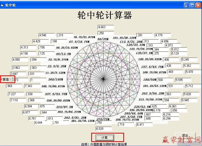 江恩輪中輪計算器介紹截圖