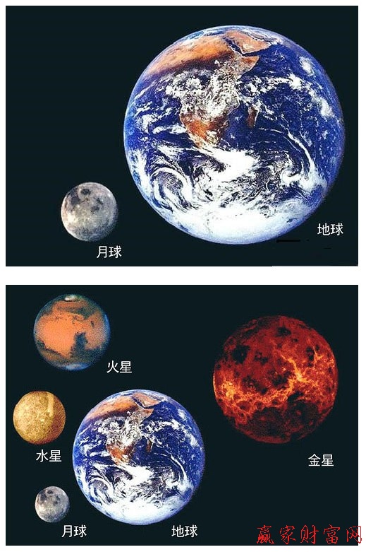 地球月亮對(duì)比 地球與太陽(yáng)系行星對(duì)比