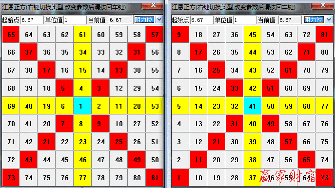 通達(dá)信軟件（江恩價格四方形和9P四方形）界面