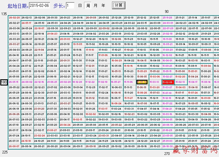 時(shí)間正方