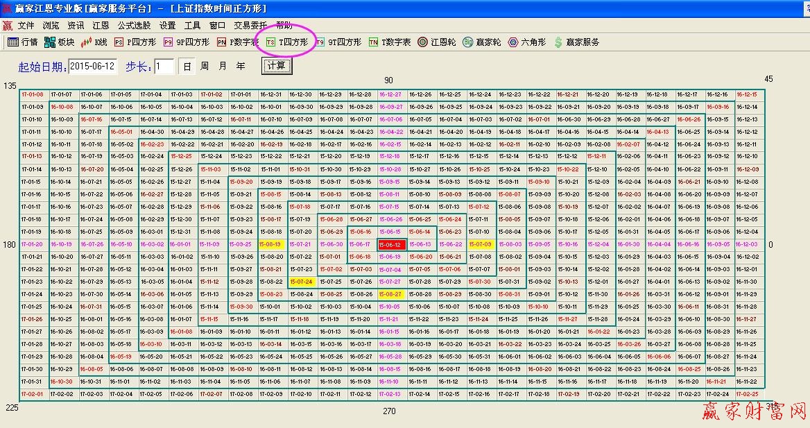 江恩正方