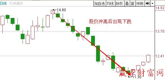 圖3 萬(wàn)向德農(nóng).jpg