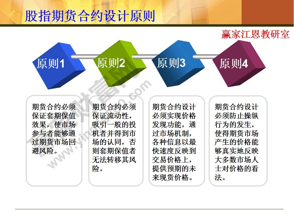 股指期貨合約設(shè)計(jì)原則