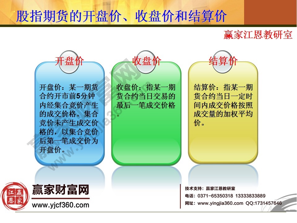 股指期貨的開盤價、收盤價和結(jié)算價