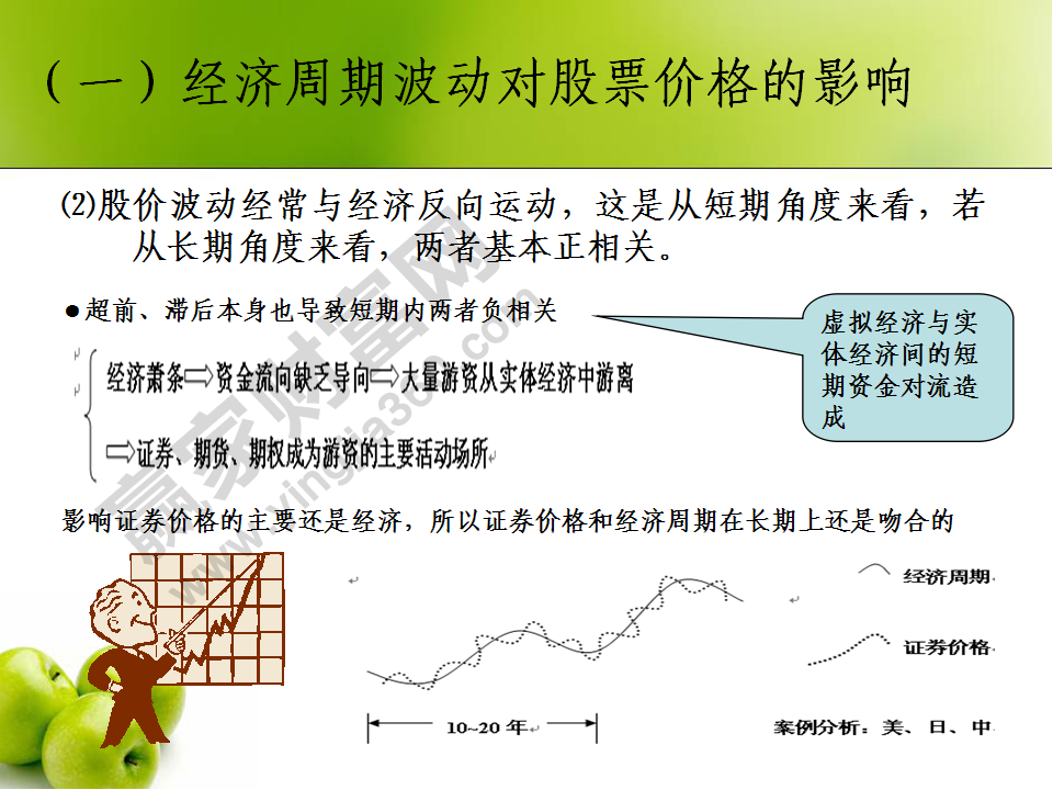 股價(jià)趨勢分析