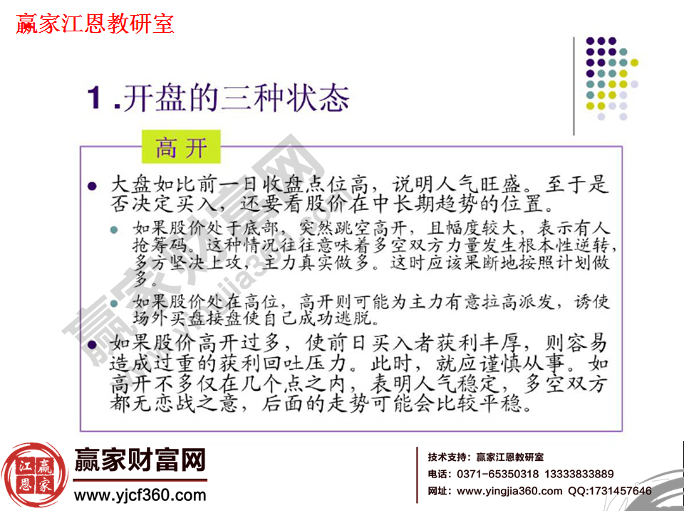 看盤方法與技巧大全