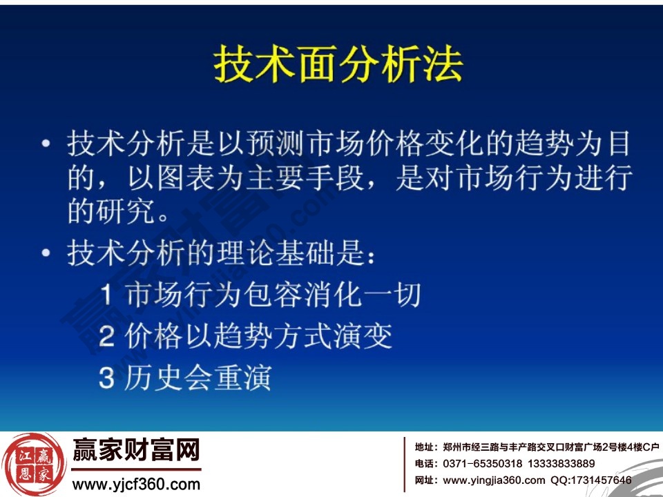 期貨價格的技術(shù)面分析法