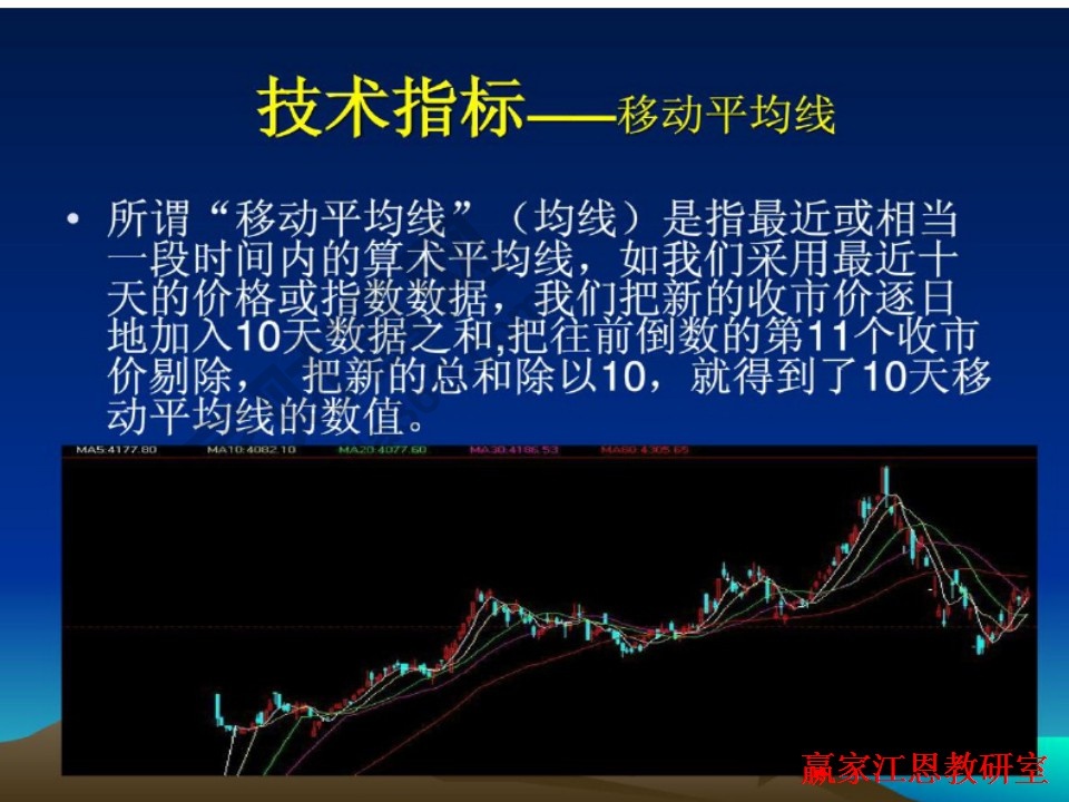 期貨市場中的技術(shù)指標分析