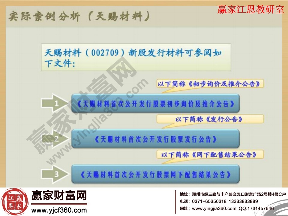 新股申購流程實例分析