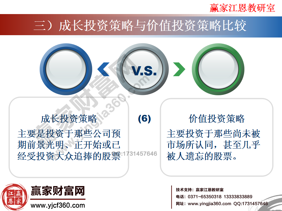 投資策略的主要投資點