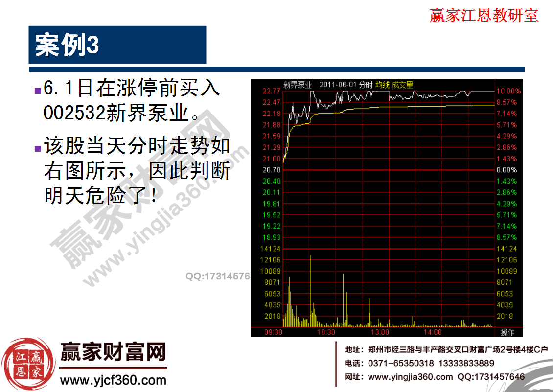 新界汞業(yè)的分時走勢圖