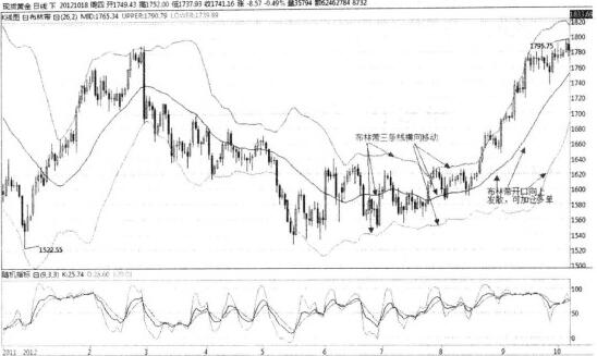 圖1 現(xiàn)貨黃金.jpg