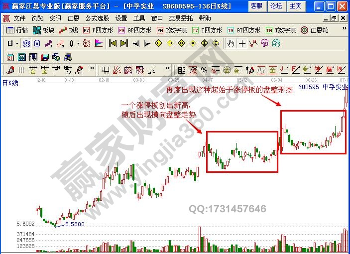 圖1 中孚實業(yè)走勢圖.jpg