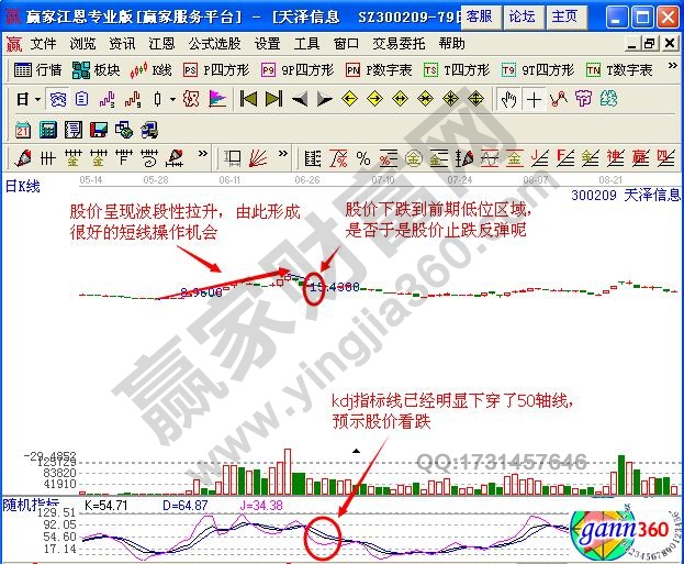 圖1 天澤信息K線圖1.jpg