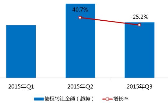 公司債的轉(zhuǎn)讓.jpg