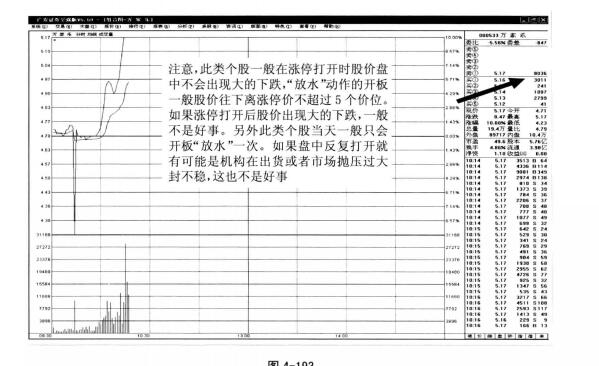 如何捕捉老鼠倉