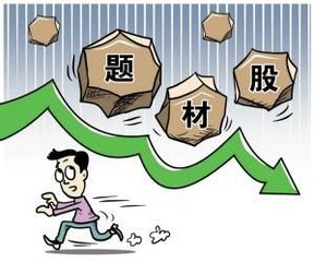 題材股分析