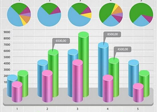 通過現(xiàn)金流結(jié)構(gòu)考察企業(yè)財務狀況