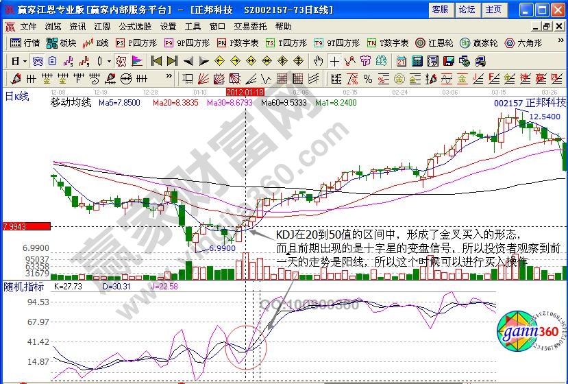 正邦科技