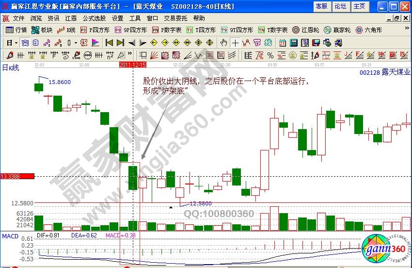 露天煤業(yè)002128