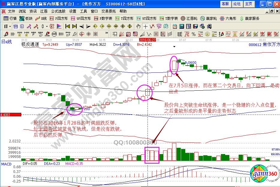 焦作萬(wàn)方極反通道