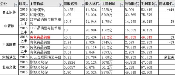 熱點(diǎn)股票概念