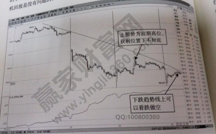 滬銅1211