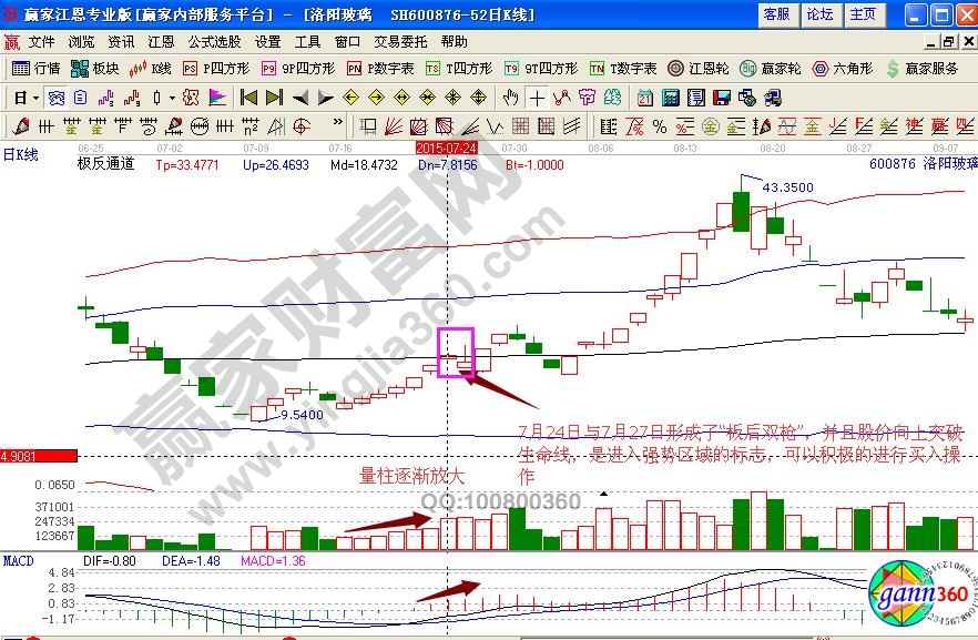 洛陽(yáng)玻璃極反通道