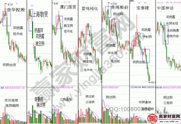 雙陰露，往外吐