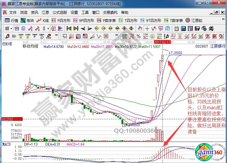 江陰銀行高位風(fēng)險(xiǎn)控制