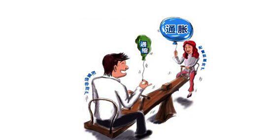 通貨膨脹下投資可轉(zhuǎn)債要投短避長