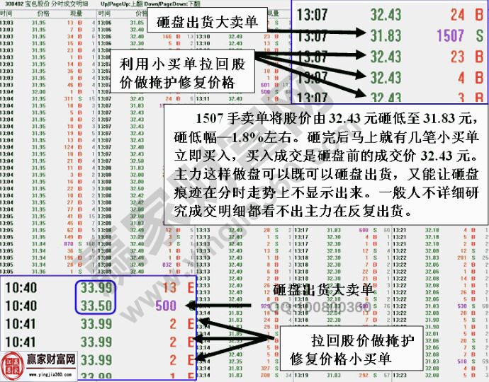 寶色股份分時成交明細圖