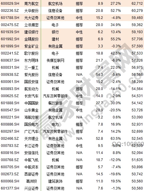 MSCI概念股4.jpg