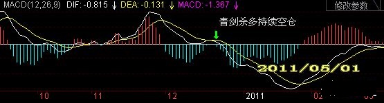 青劍殺多持續(xù)空倉(cāng).jpg