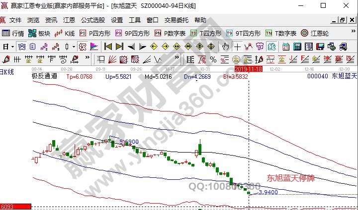 股票停牌無(wú)法賣出