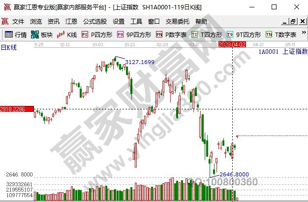 央行定向降準(zhǔn)對(duì)于股票市場(chǎng)的影響