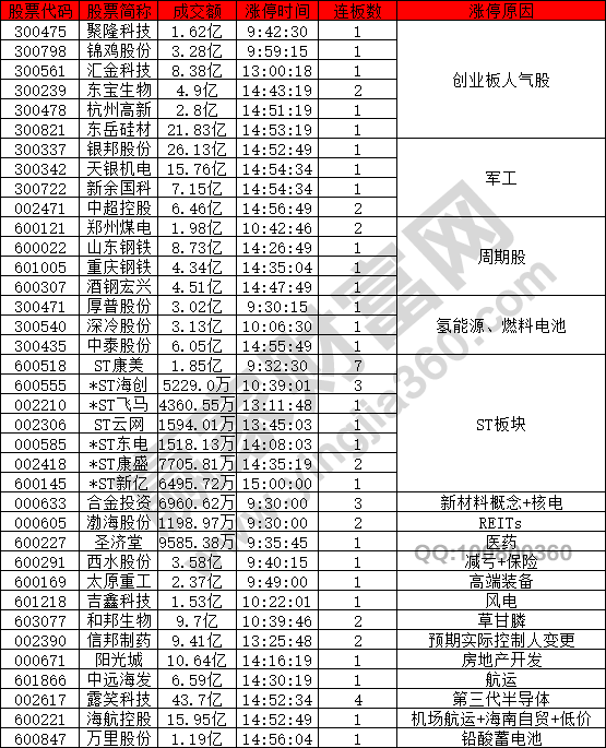 市場(chǎng)情緒下跌