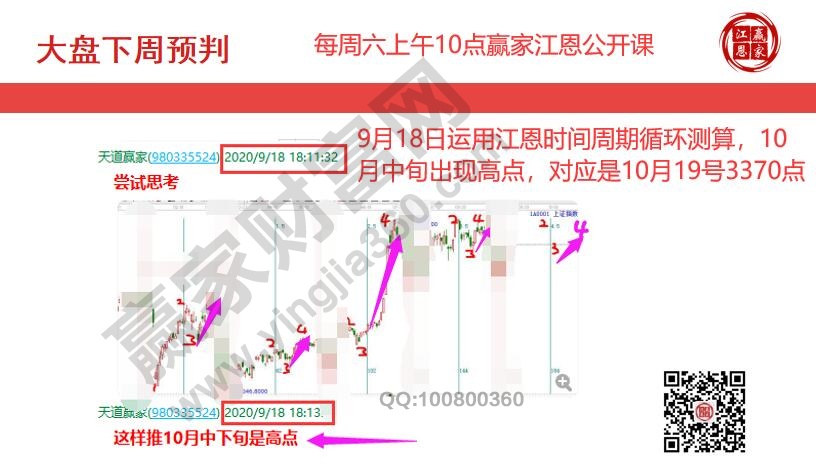 贏家大講堂