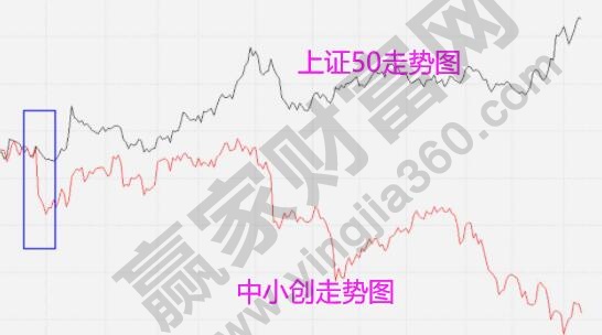 漂亮50要命3000