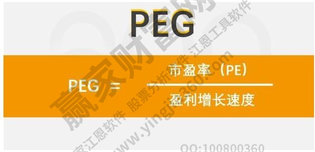 股票peg是什么意思