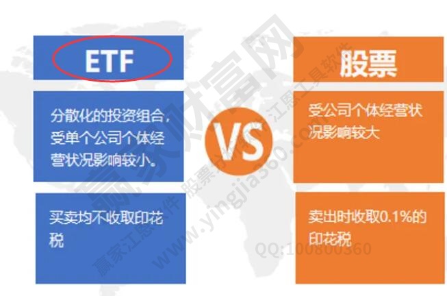 etf基金